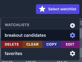 Watchlist management options