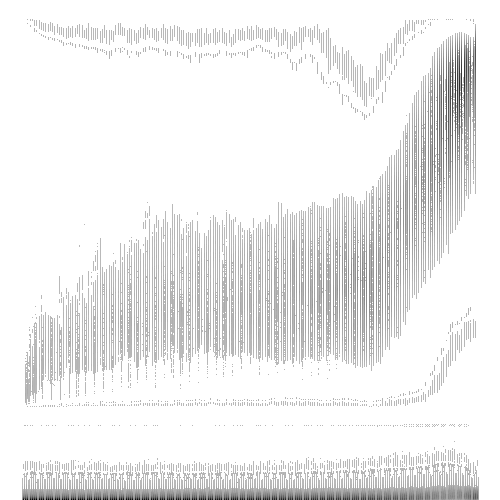 Average image of Cluster 2